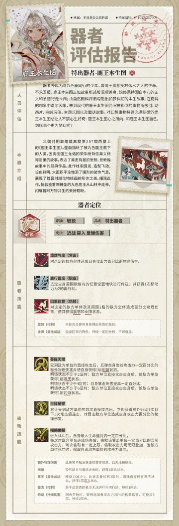 “鹿王本生图”技能分析