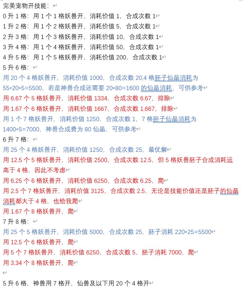 宠物合成攻略 2