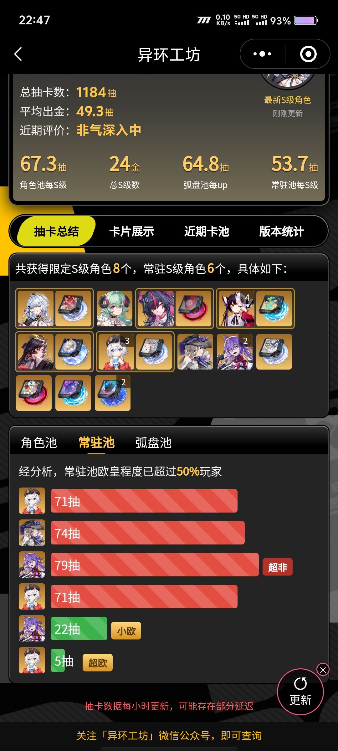 非酋 2