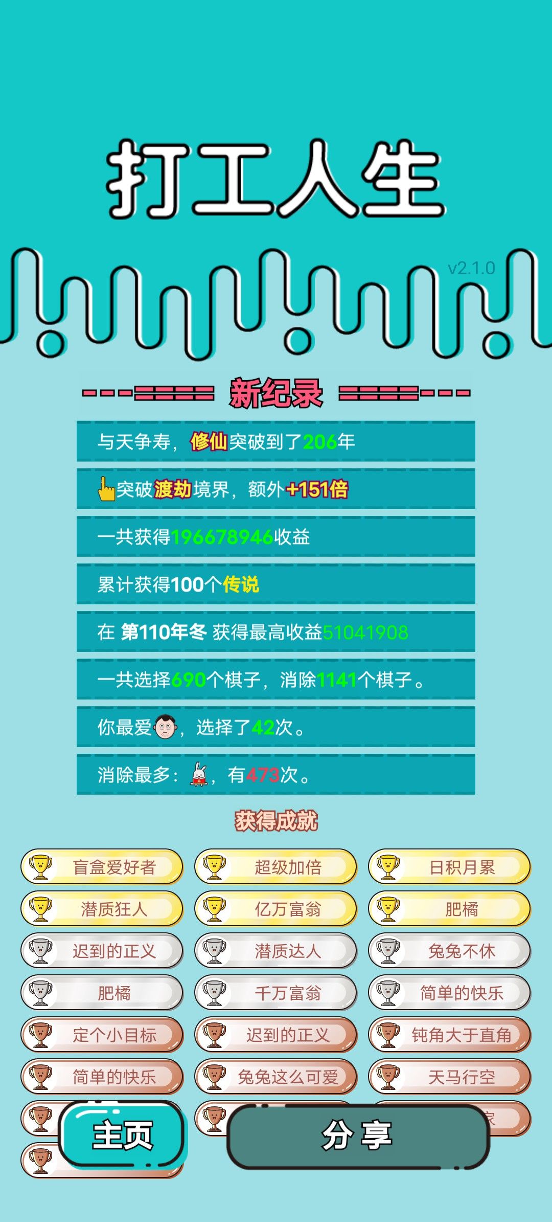 我的打工回顾 2