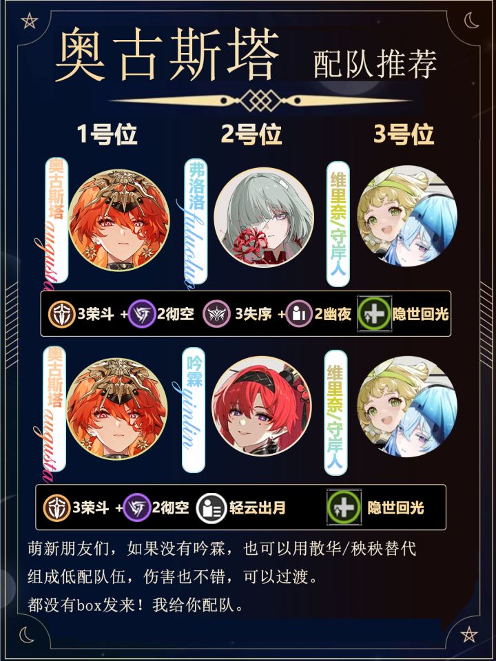 奥古斯塔配队攻略截图