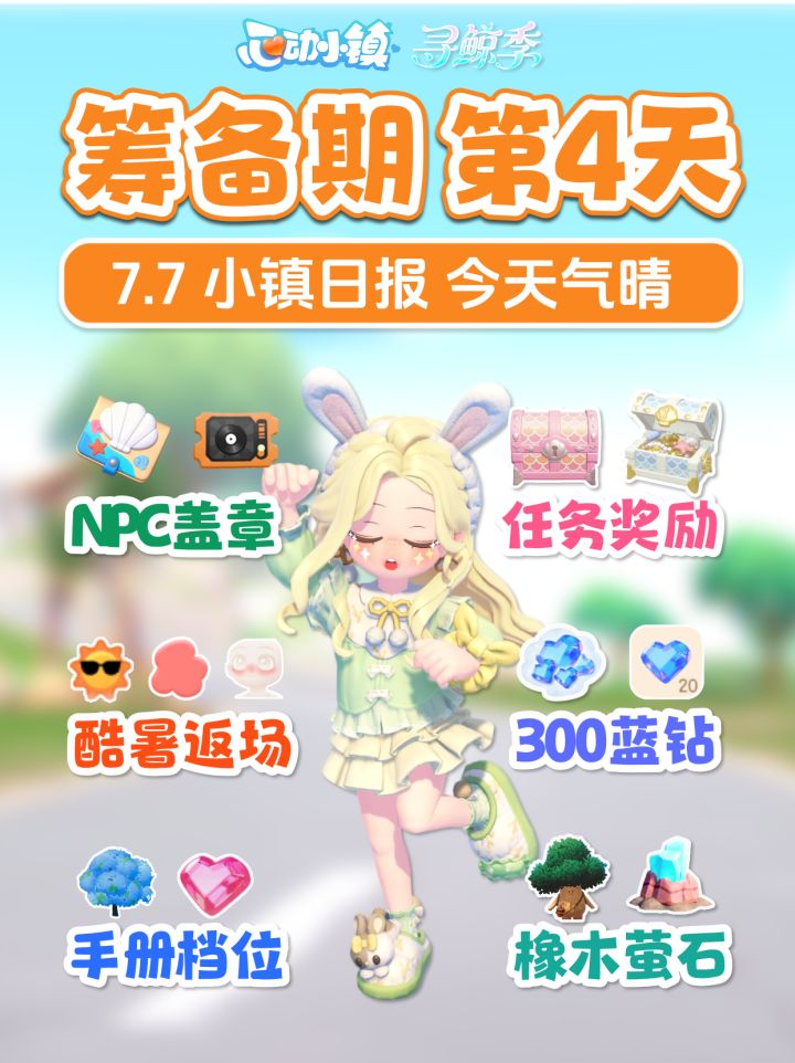寻鲸季筹备第4天 海洋百宝箱 酷暑返场 晒红皮肤+晒伤腮红截图