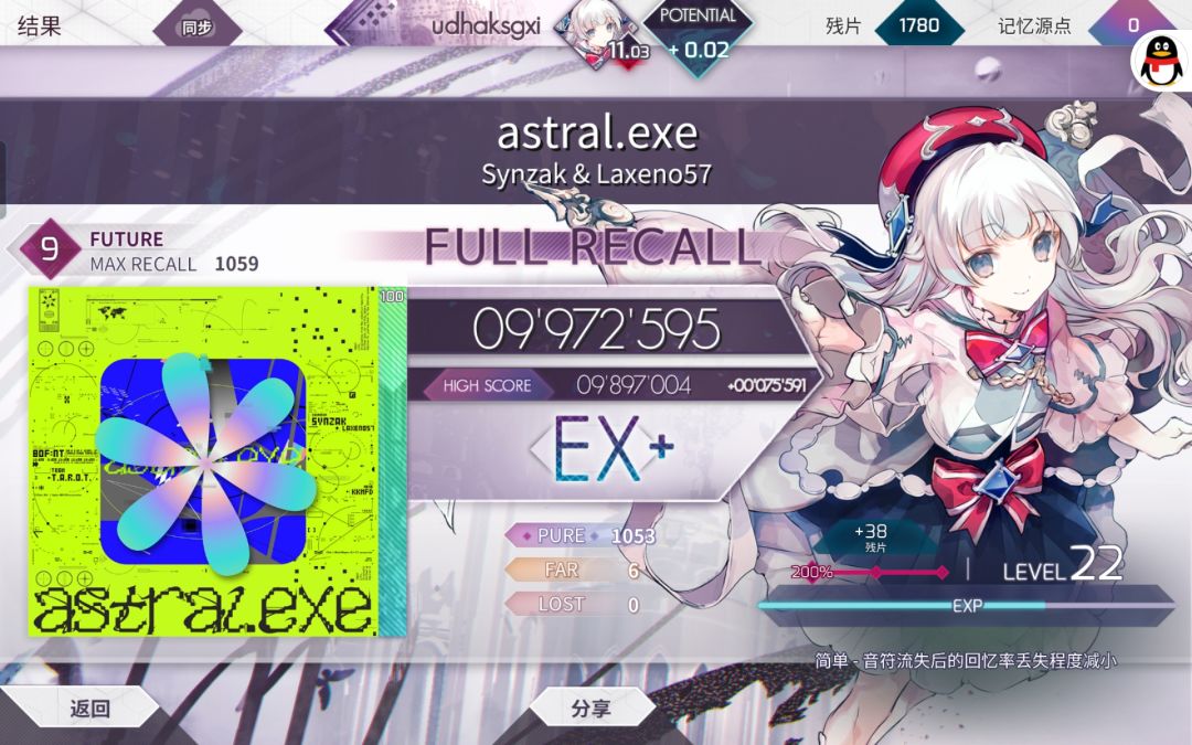 亻尔女子 2