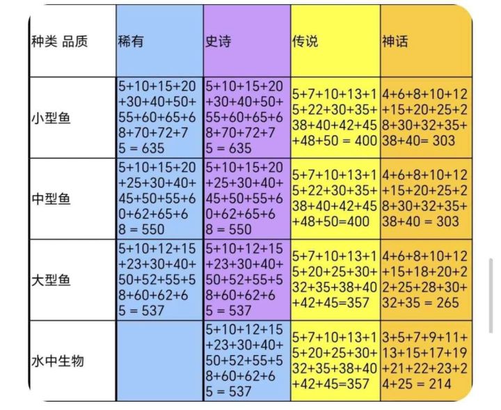 夺舍截图