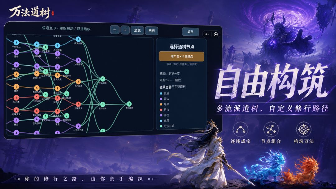 活动公告:问道·灵宠归位 3