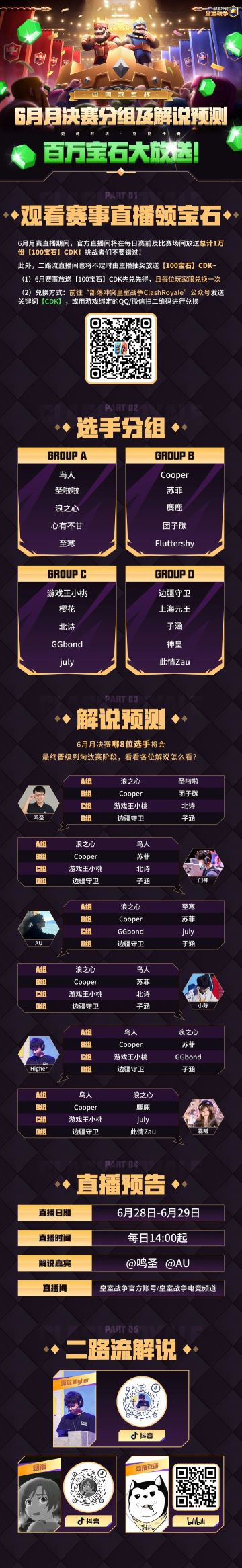 CRCC6月月决赛分组及解说预测