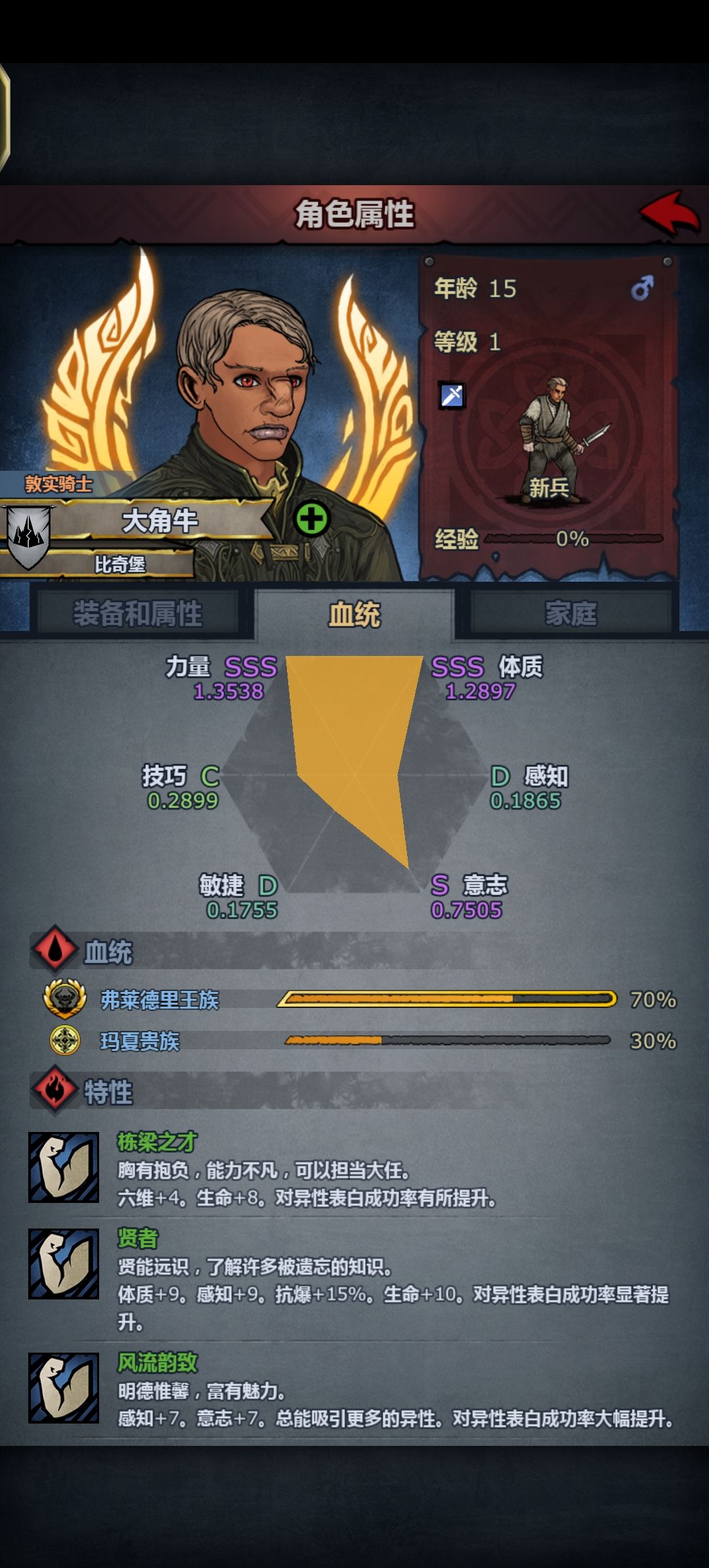 1级裸装57意志 1