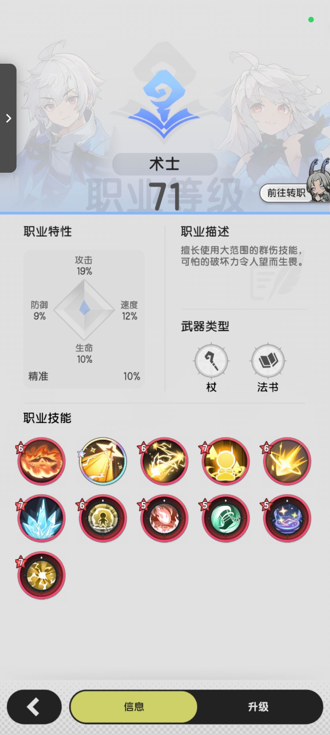 老哥们,转斗士还是骑士 3
