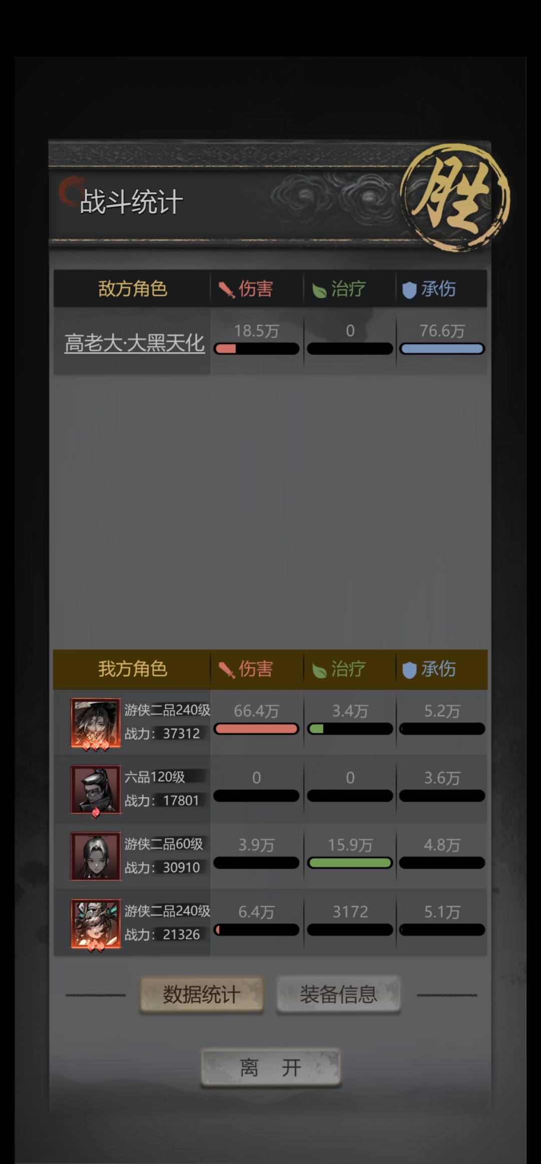 14章尾王6品无影过关思路 1