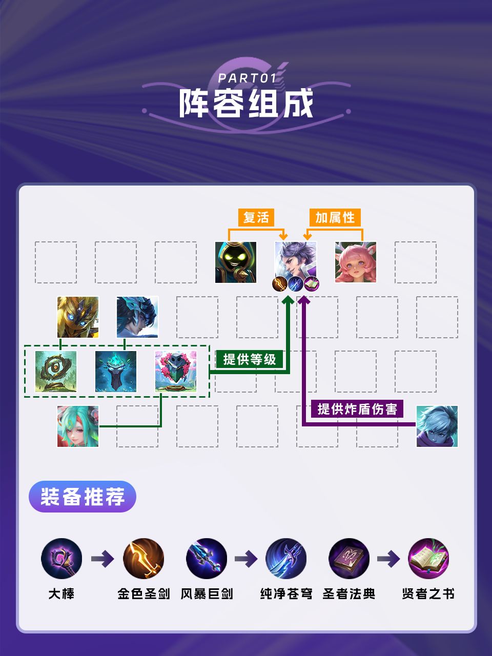 明先生刘邦炸盾高手版 2
