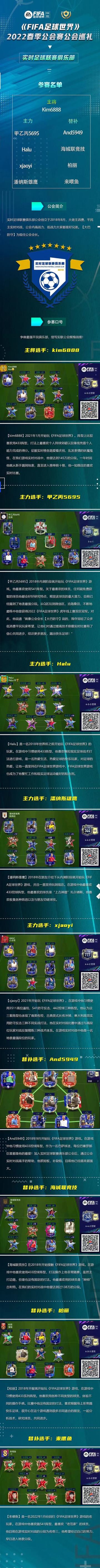 《FIFA足球世界》2022春季公会赛公会巡礼