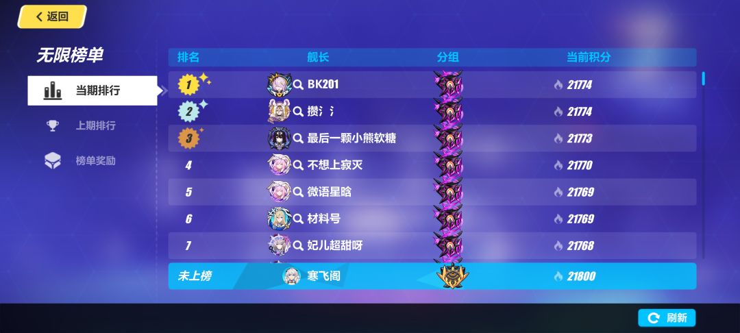 这排名啥意思，我这样都进不了排名？ 2