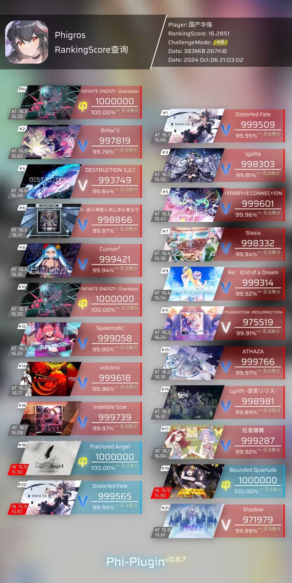 推的狂喜 1
