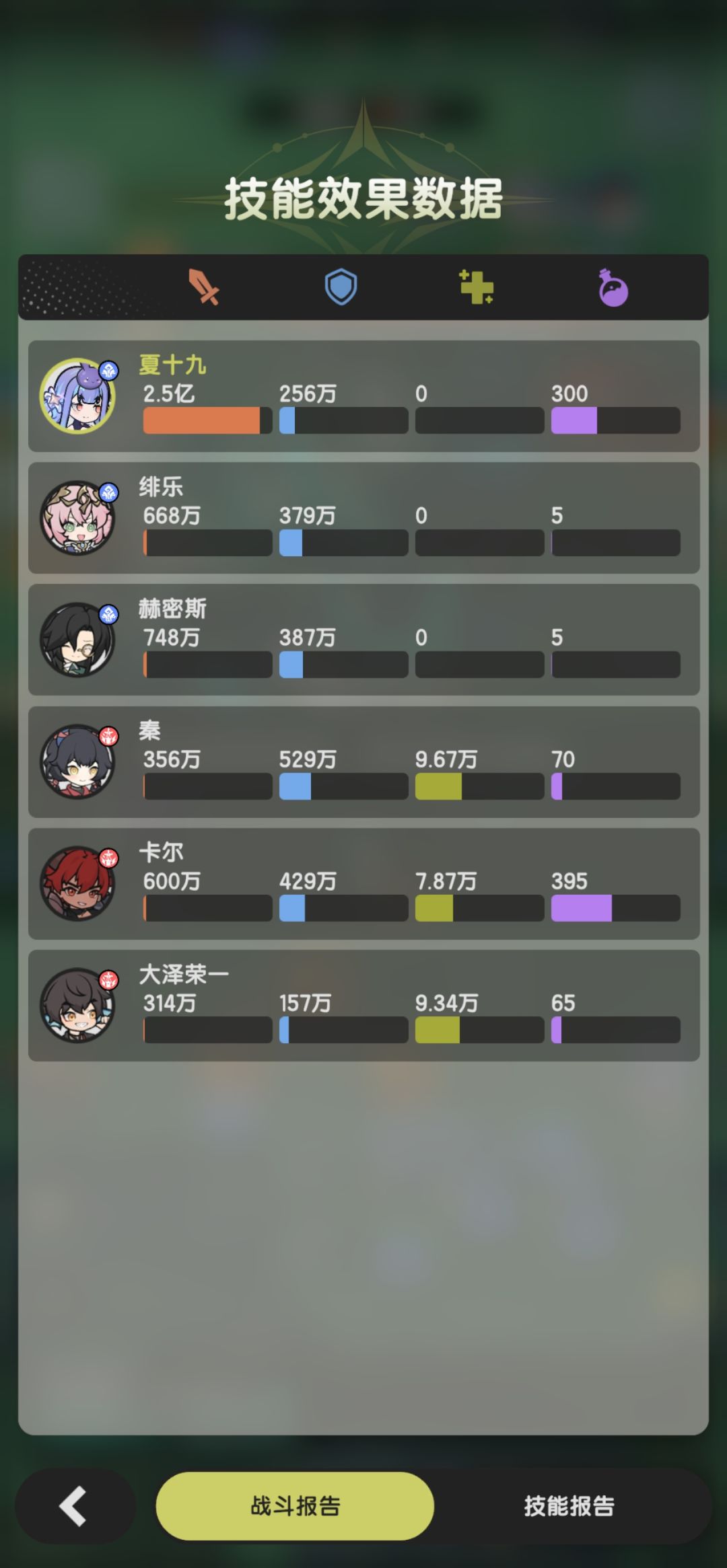 术士不同流派伤害对比以及公测法系职业建议 4