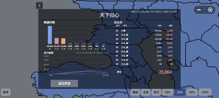 还只是最简单的。截图