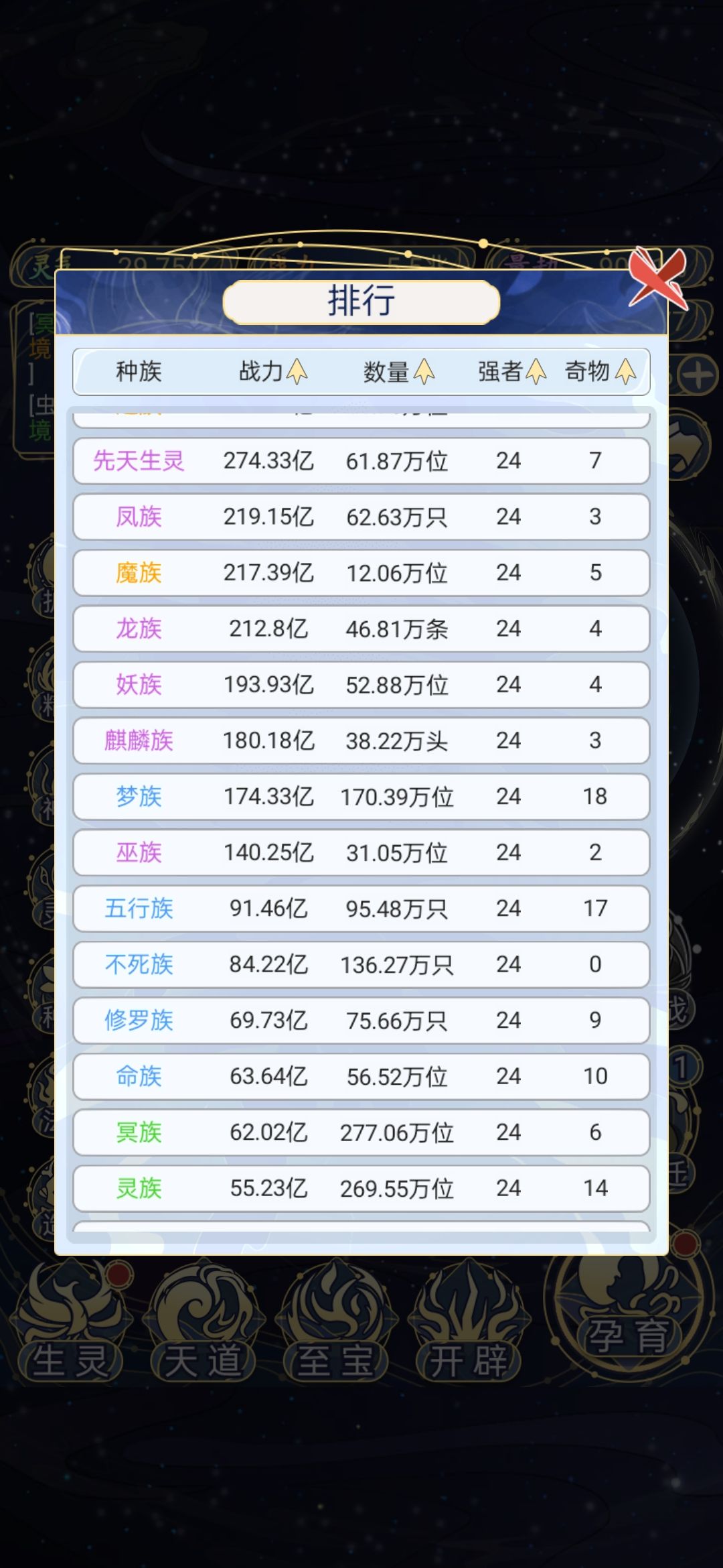 不死族 1