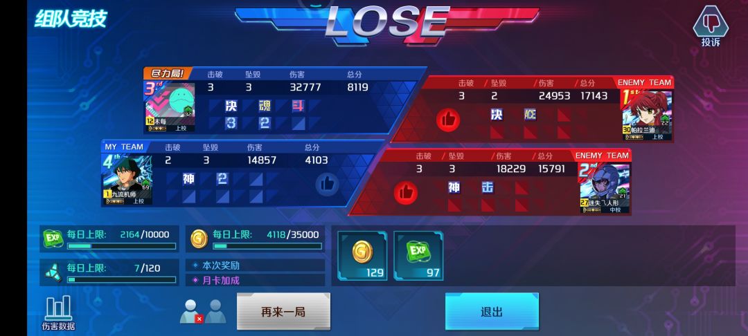 就当是为了我好吗?对九流机师使用炎拳吧! 1