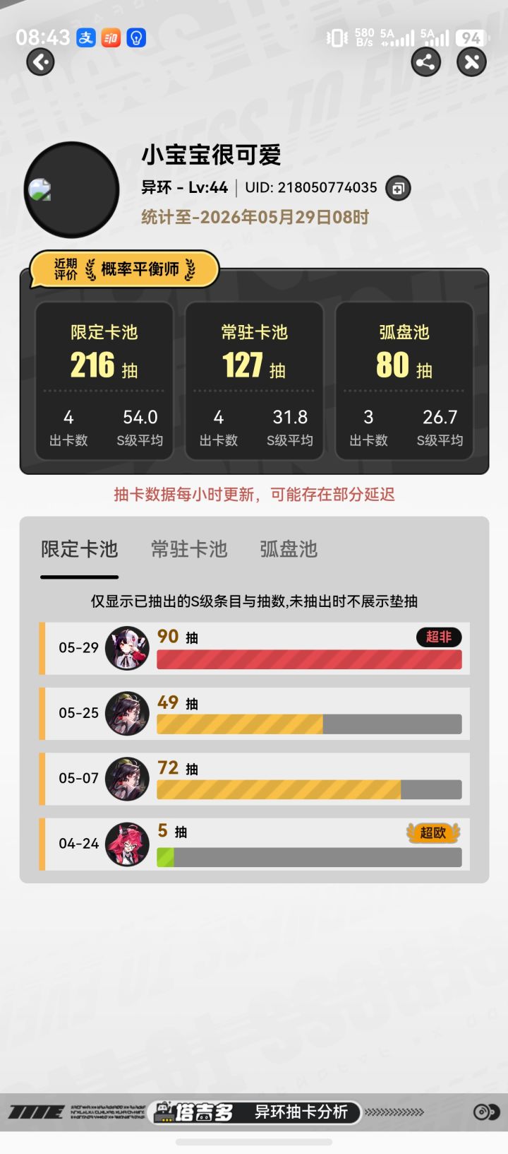纪念抽卡最欧的二游截图