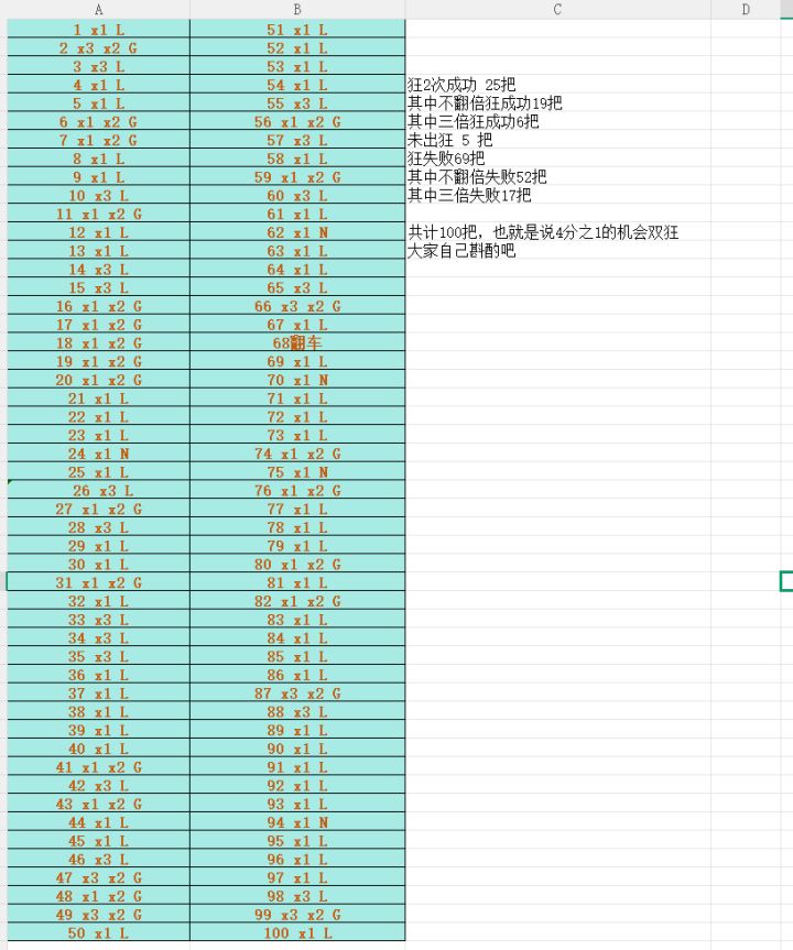 今日再来一个100次双狂魔方结果,大家参考截图