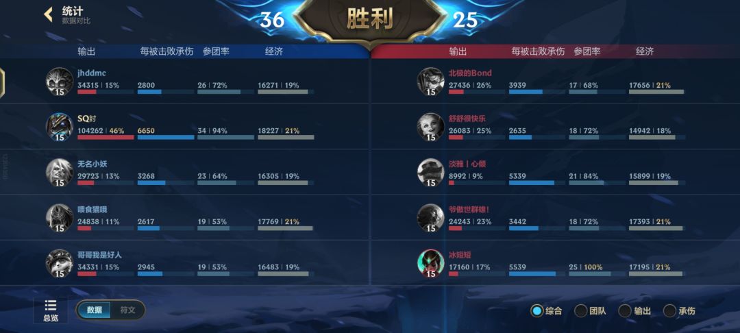 ap狗头太爽啦 2