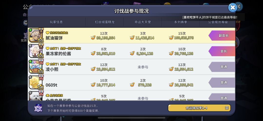找靠前一点的工会 1