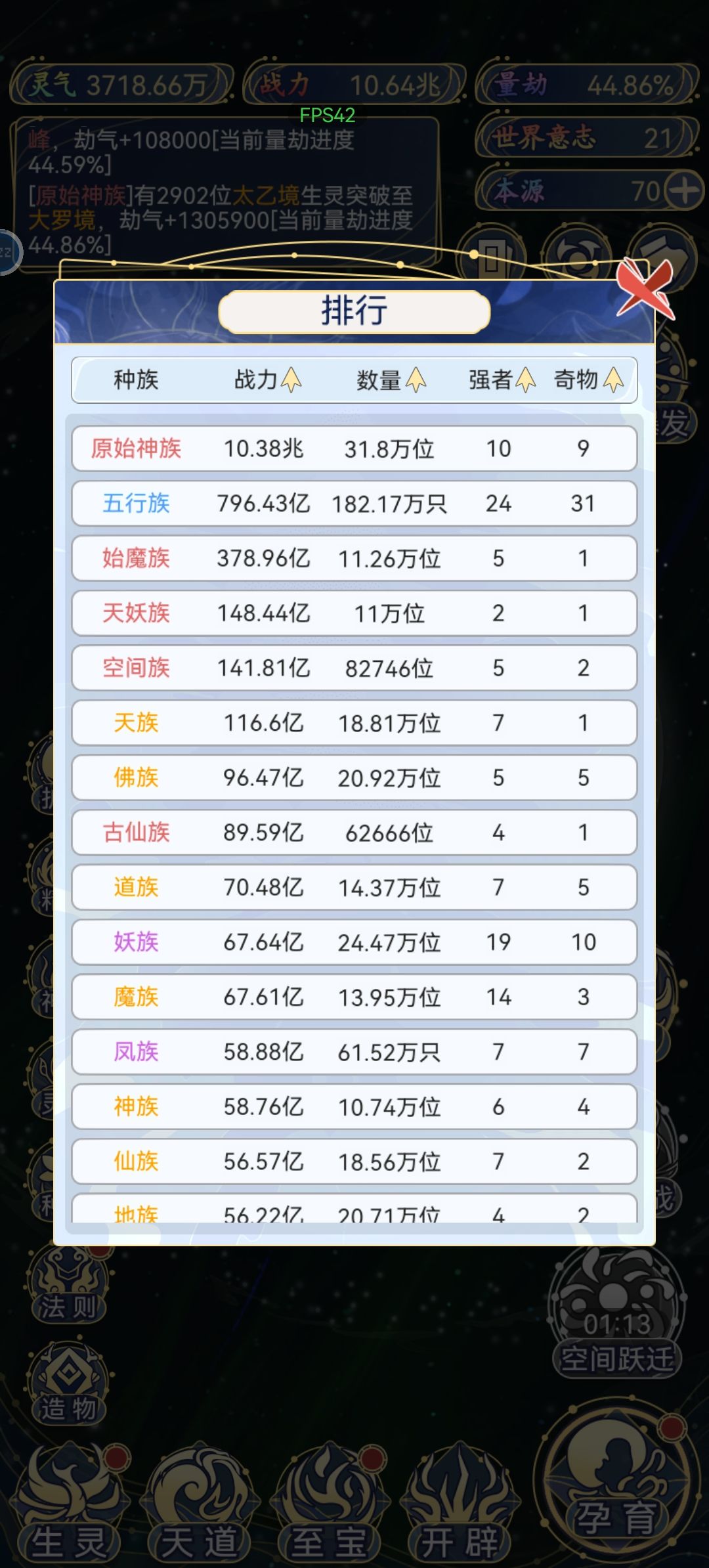 玩了两天,成圣就无趣了。 1