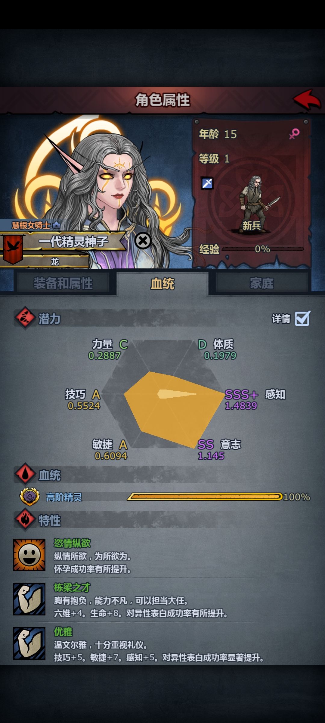 求助!怎么培养 2