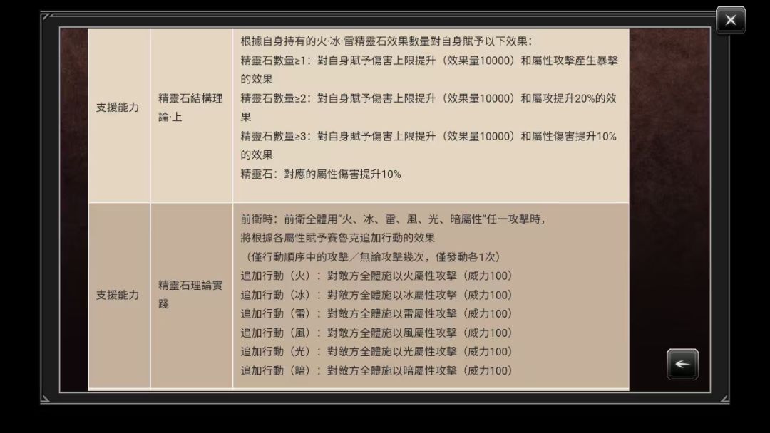 原来后天更新都一样啊 2