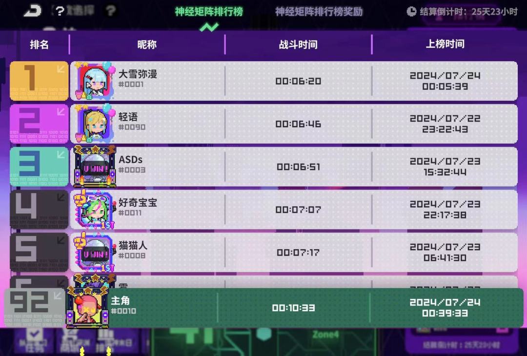 六模魏强无敌 1
