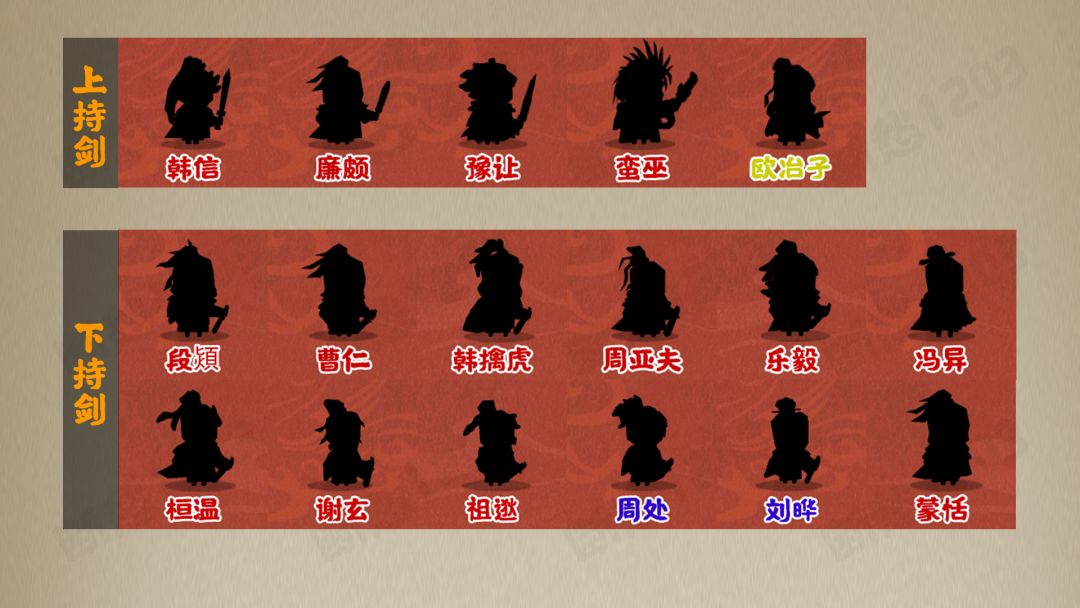 【无悔华夏】许负剪影检索图表 3