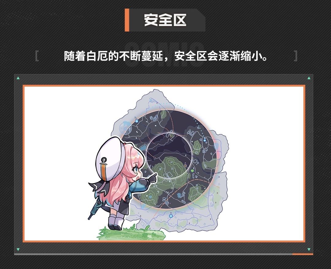 先觉者新人成长手册丨胜利目标 2