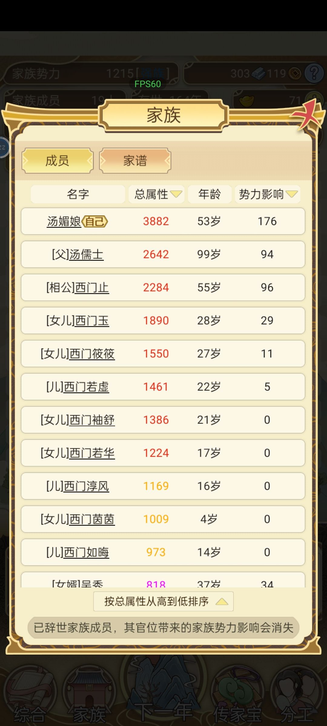 女帝之资 3