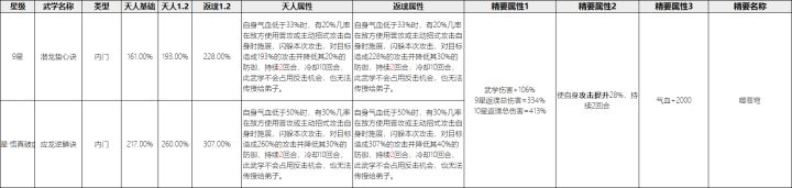 你尘泥挺有意思截图