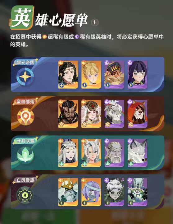 H18区已经在17号上午八点开服! 2