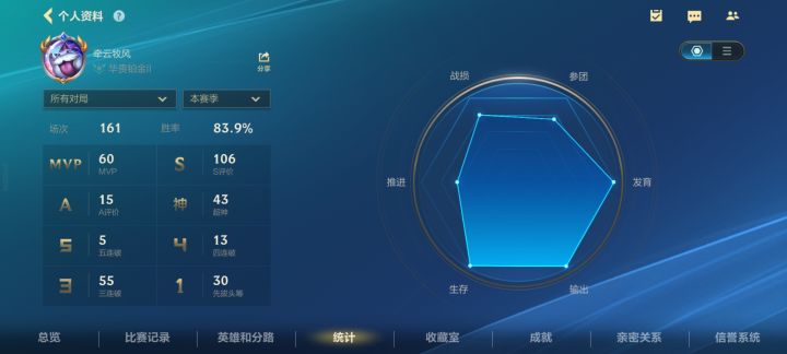 招募怎么这么畸形呢?截图