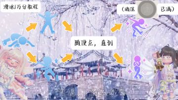滑冰1万分教程来啦，久等