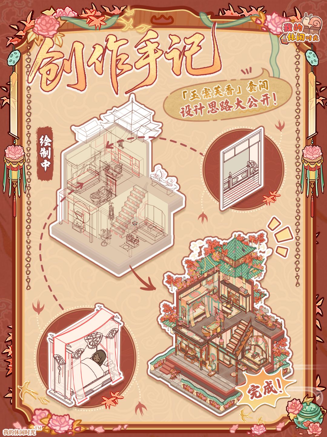 🌺「玉案芙香」创作手记大公开！截图