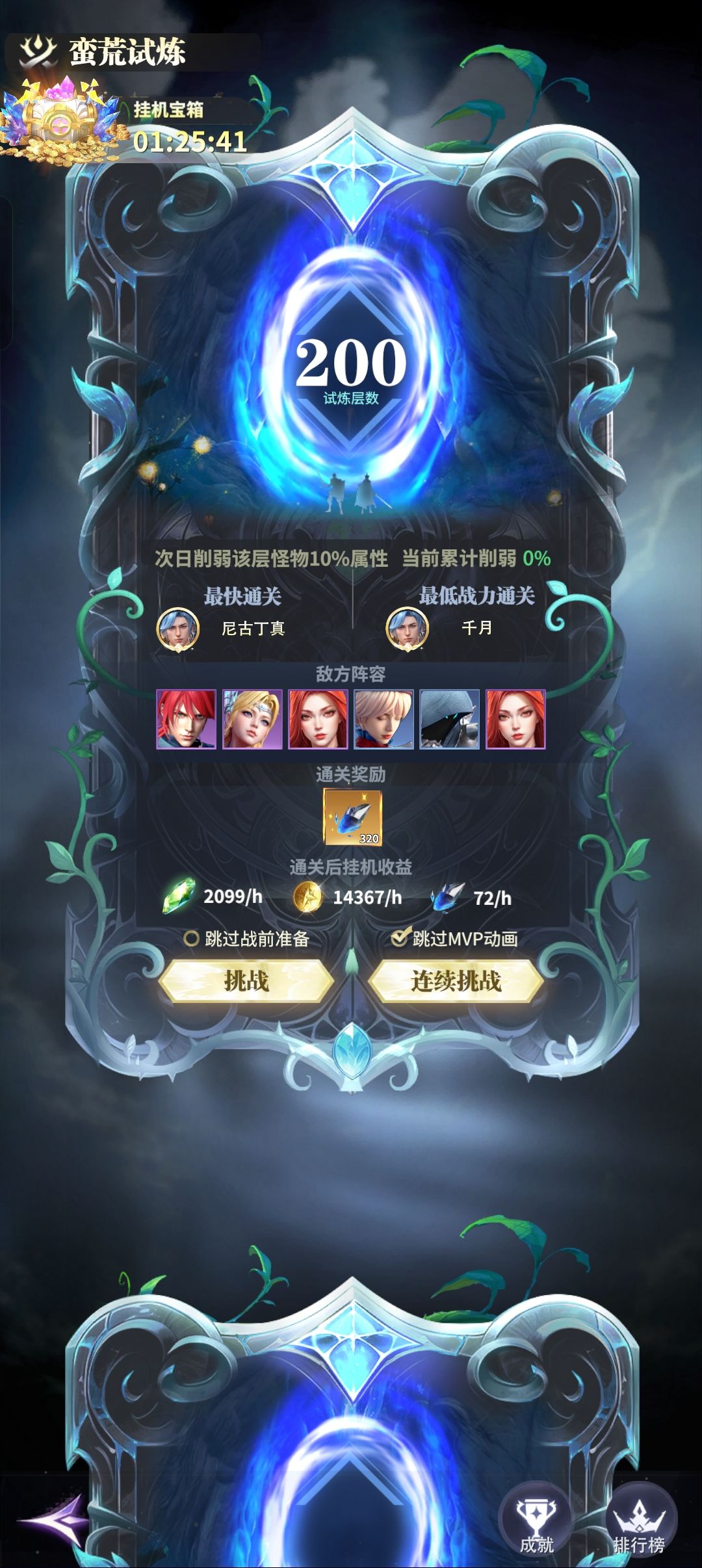 零氪199什么水平? 1