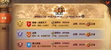 【蚁王决赛现场榜单--6.30】内圈开启！最新榜单来啦！