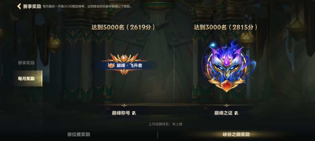 感觉有6000名的样子 2