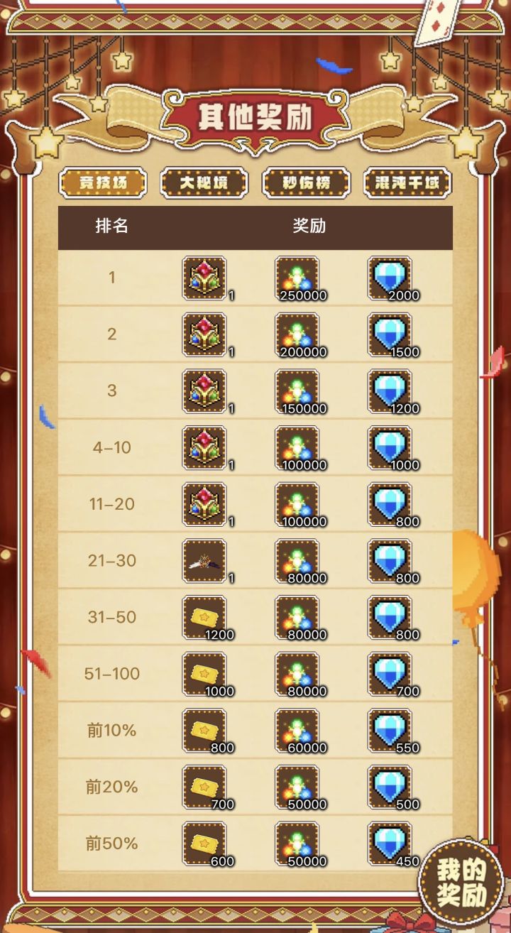 化身大砍刀割割割截图