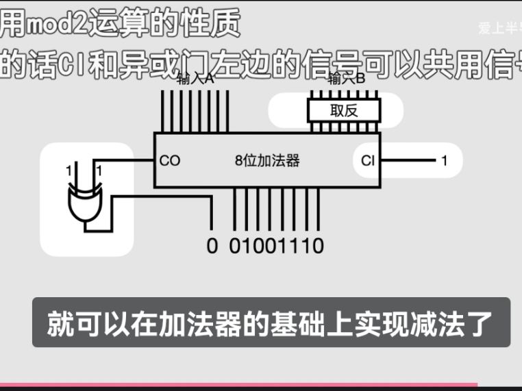 QQ被封了 2