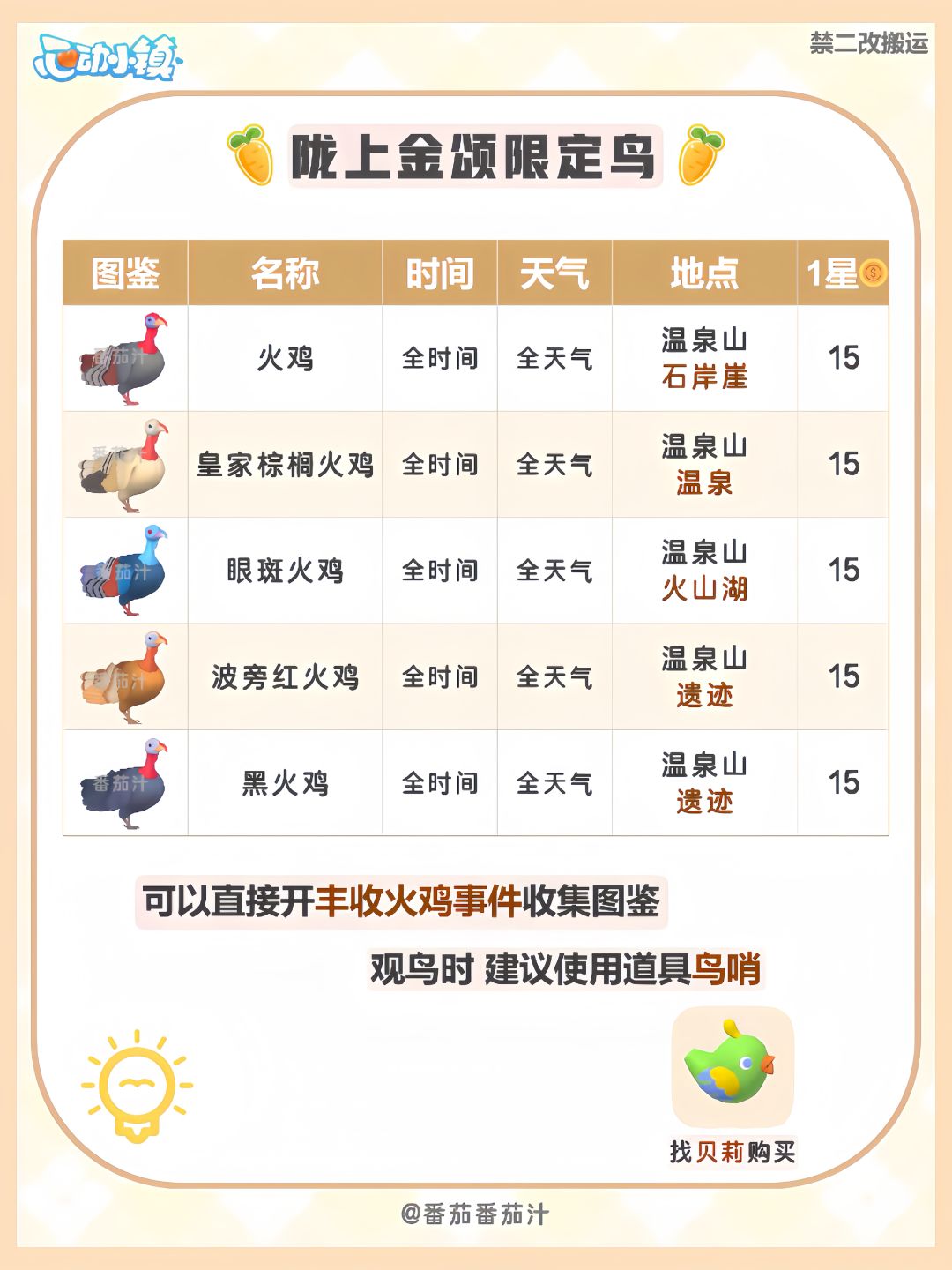 陇上金颂第二周 5个限定鸟鱼虫 详细攻略 2