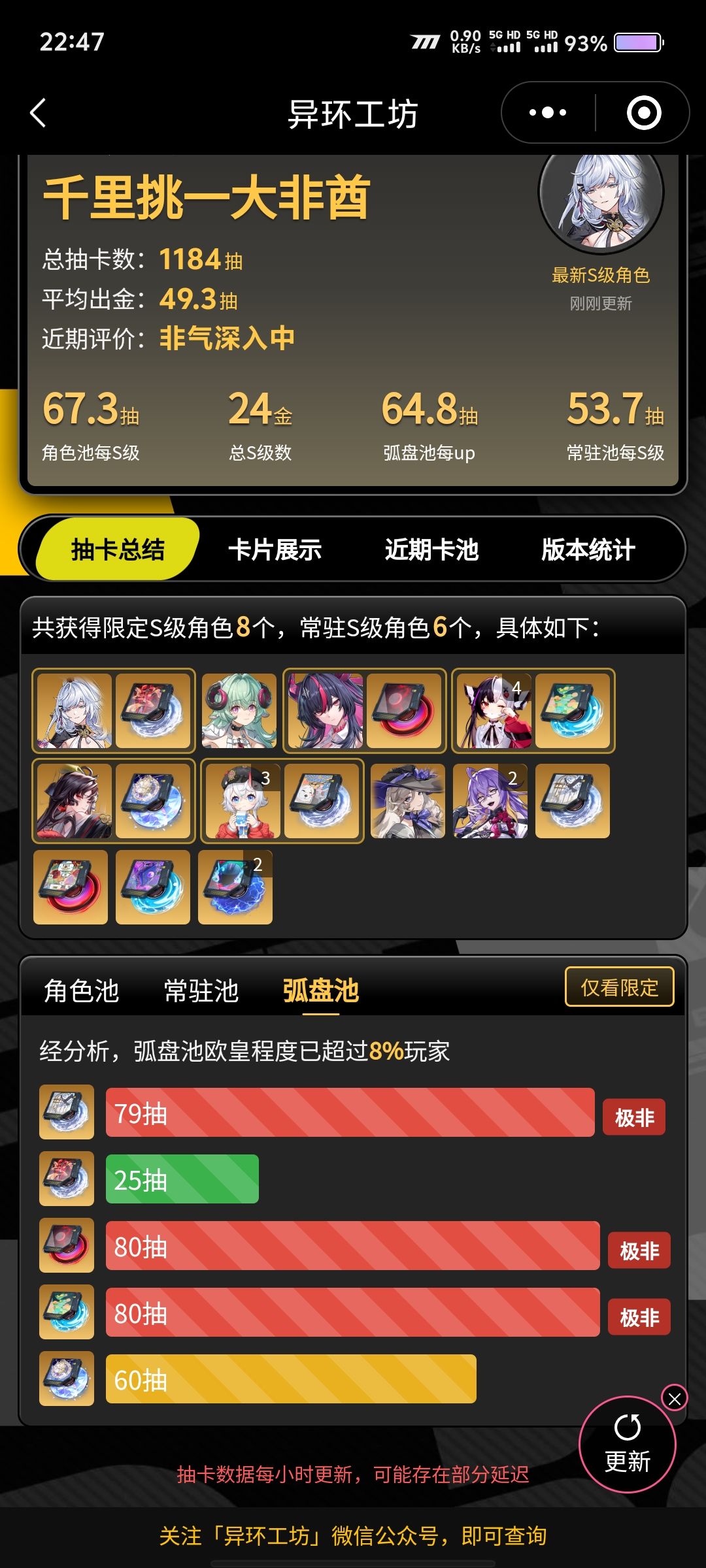 非酋 3