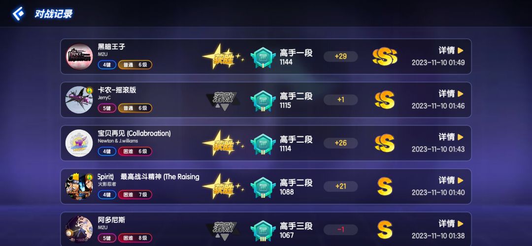 我是萌新 1