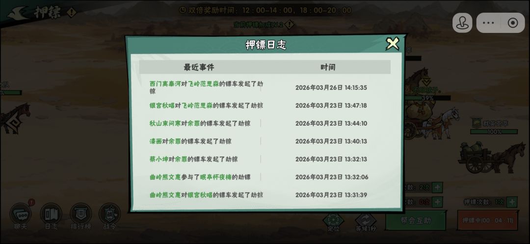 关于镖车百分比的含义? 2