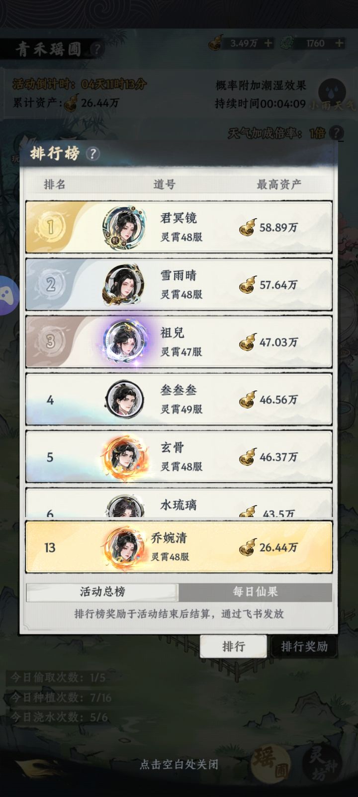 搞什么啊这次活动截图