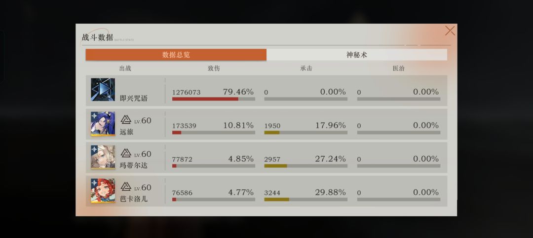 天老爷,你们玩音乐的这么厉害吗? 1