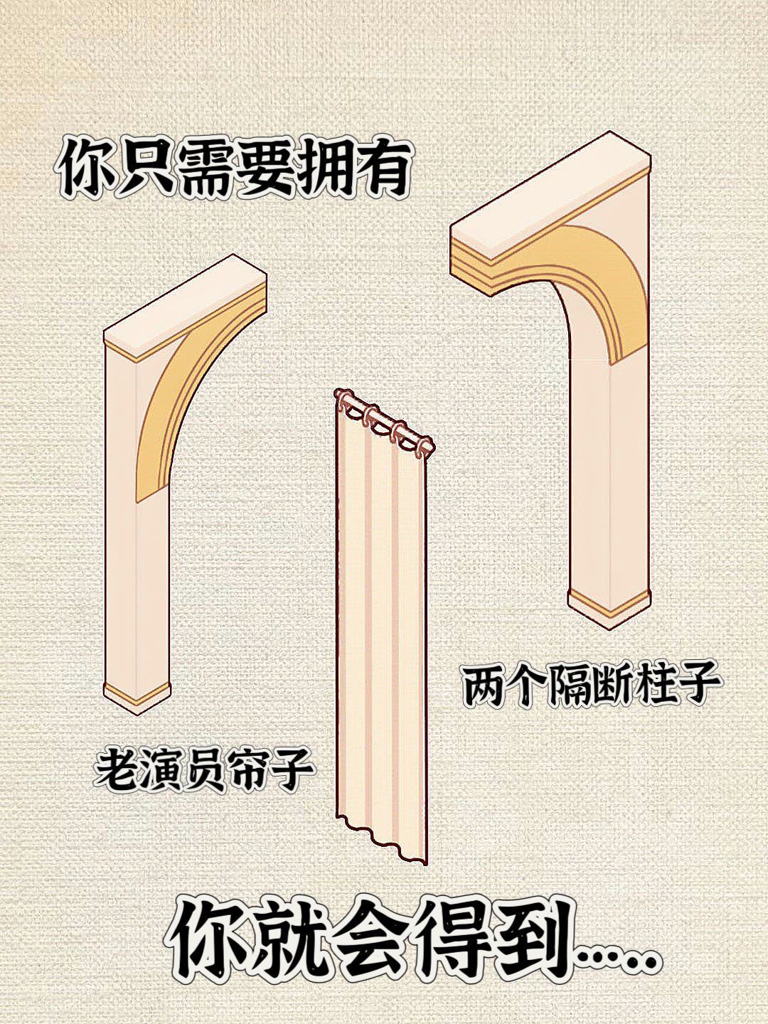 我的休闲时光|当你拥有这些就会得到… 1