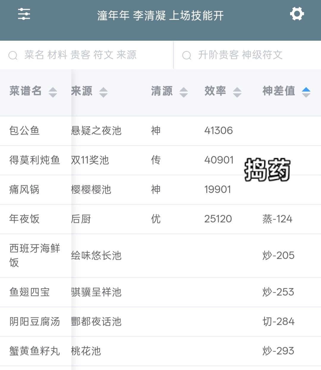 增加菜谱熟练度有什么用吗? 2